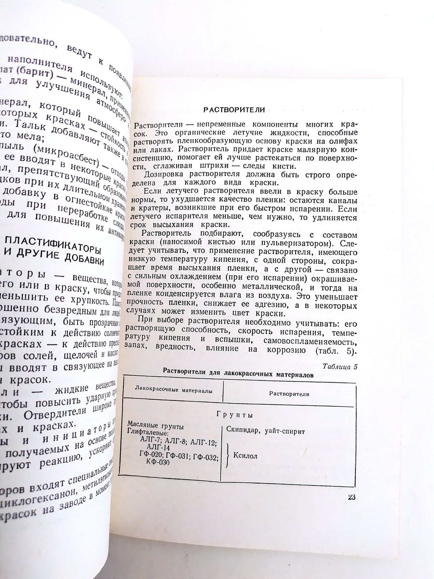 ОКРАСКА Яхт Катера Лодки Руководство по покраске маломерных судов
