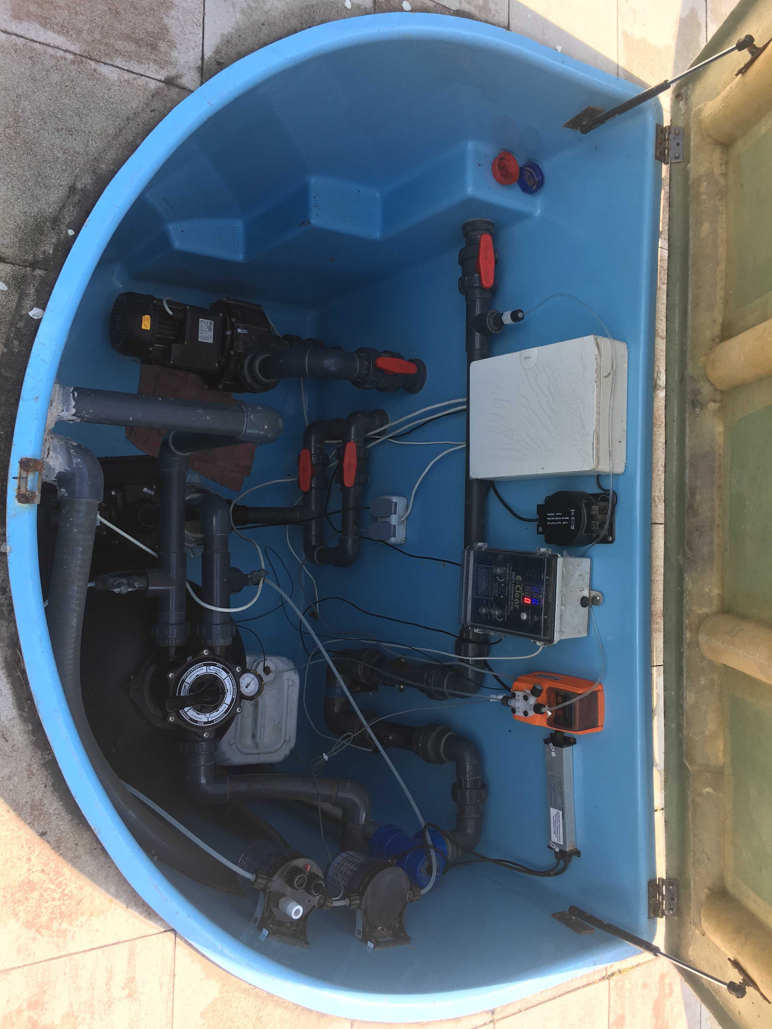 Надежное оборудование для басейнов ᐉ Тепловые насосы ᐉ Фильтрация
