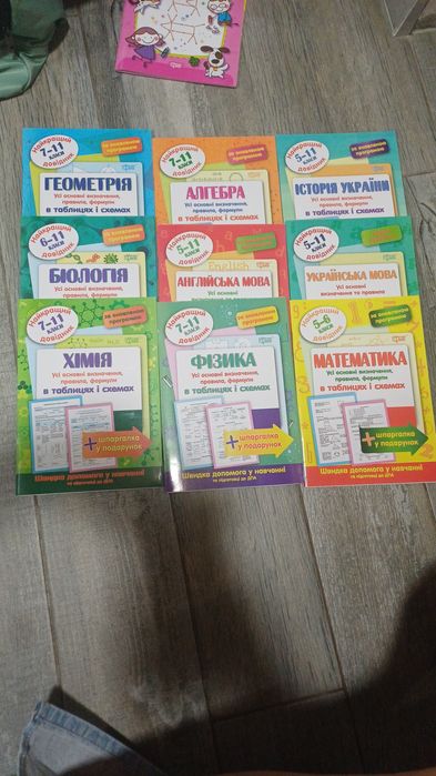 Довідники для учнів