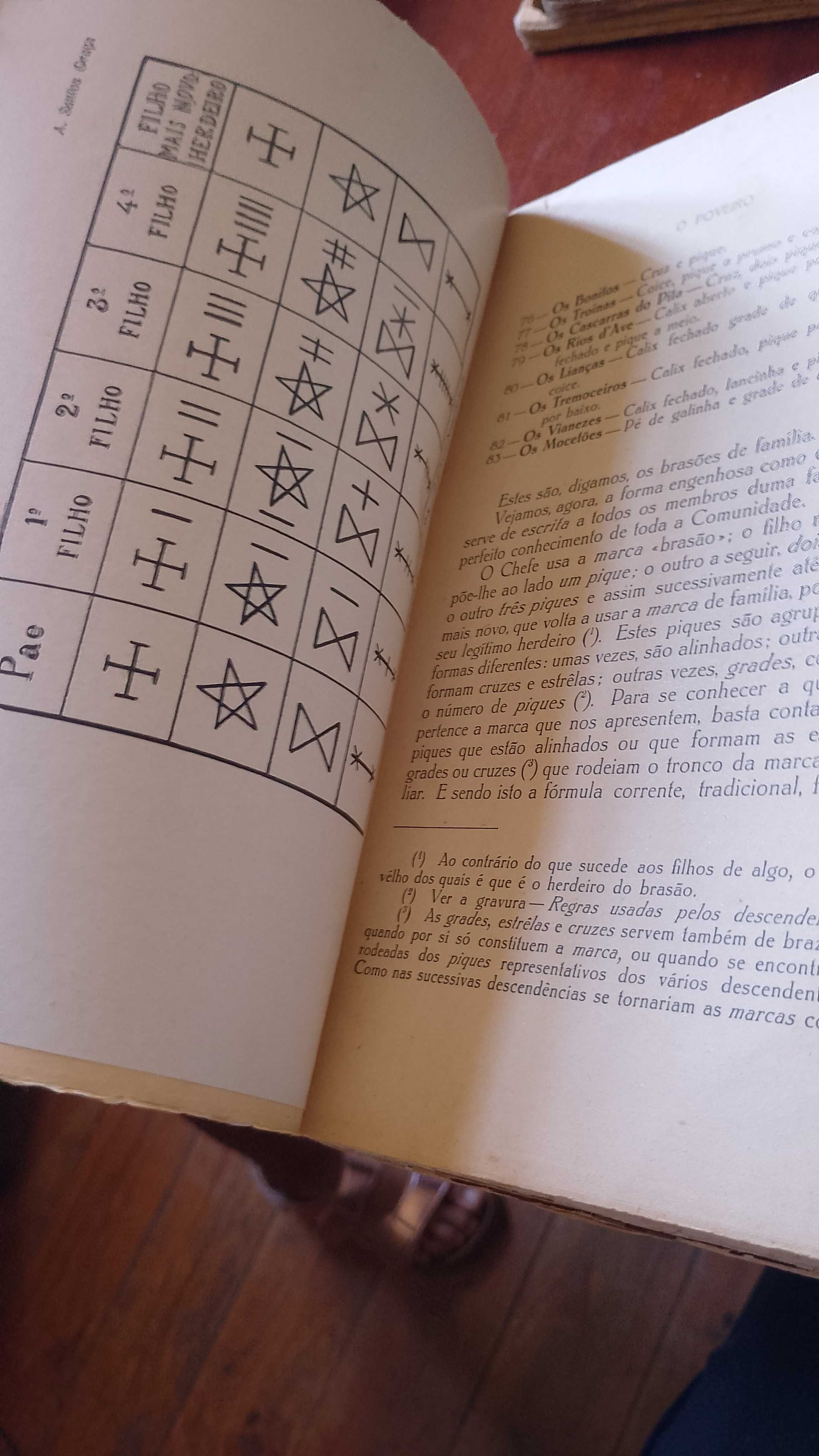 O Poveiro 1932 A. Santos Graça 1ª Edição