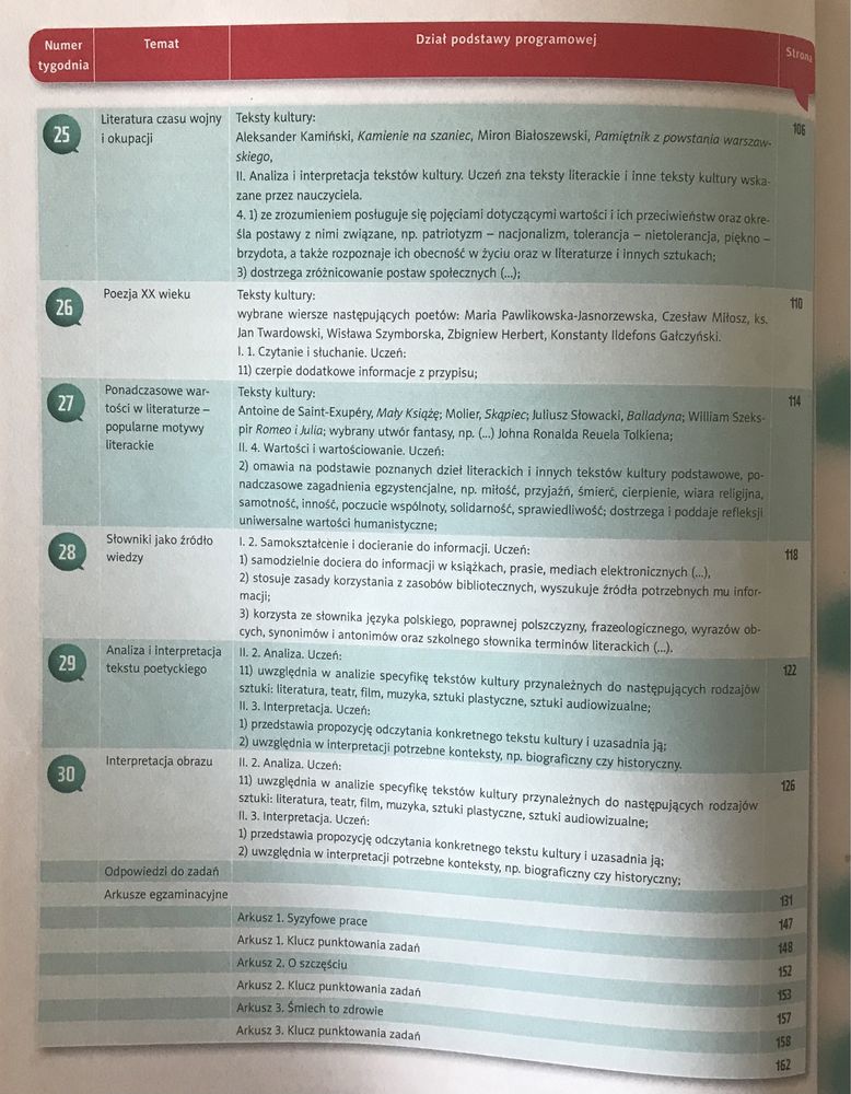 Repetytorium język polski - 7 i 8 klasa sp + szkoła średnia