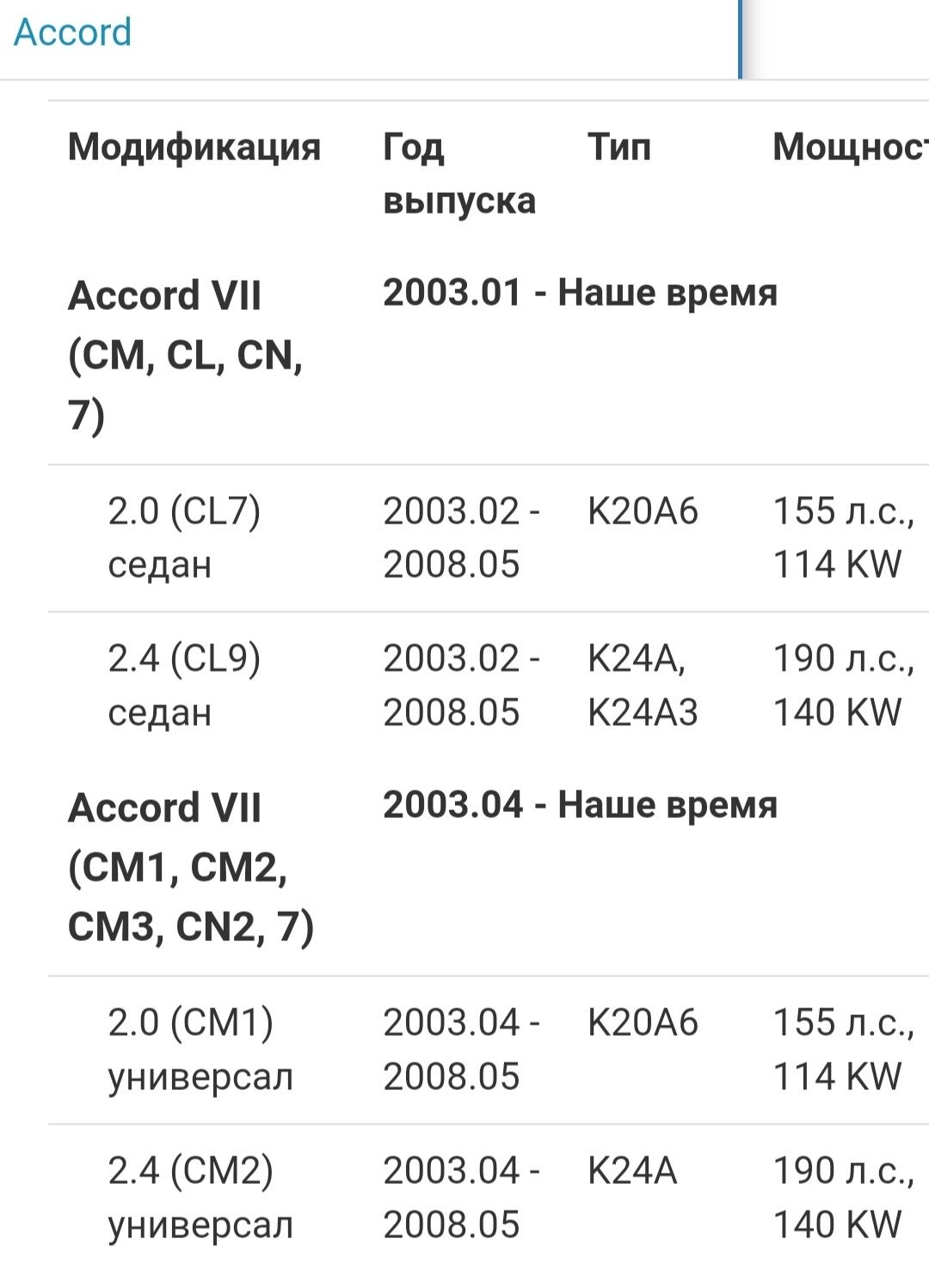 Датчик детонации Аккорд 7,Civic,CR-V,FR-V,Stream,RSX,TSX