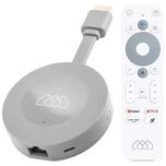 Смарт приставка Homatics Dongle G 4K 2/32 ГБ