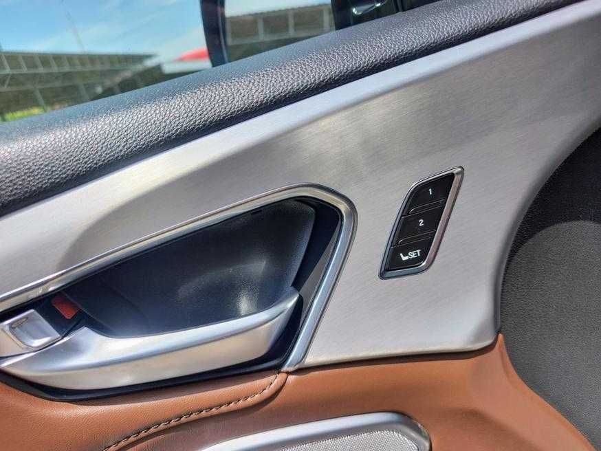 Продаж Acura RDX 2021