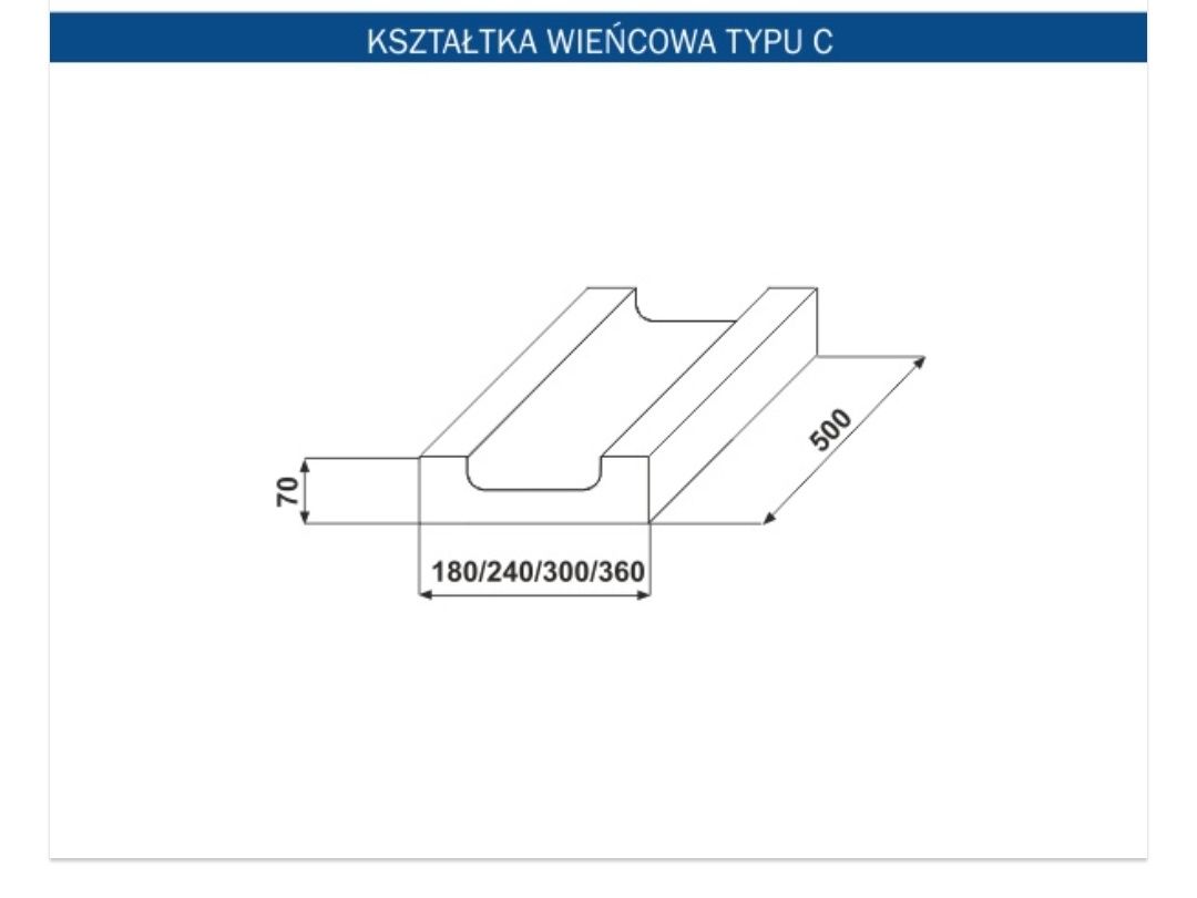 Kształtka wieńcowa typu C