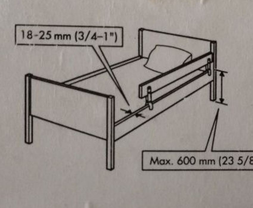 Barierka, ogranicznik, zabezpieczenie do łóżeczka IKEA