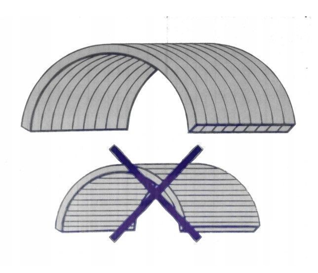 POLIWĘGLAN KOMOROWY bezbarwny 2,1m x 6m Grubość 6mm