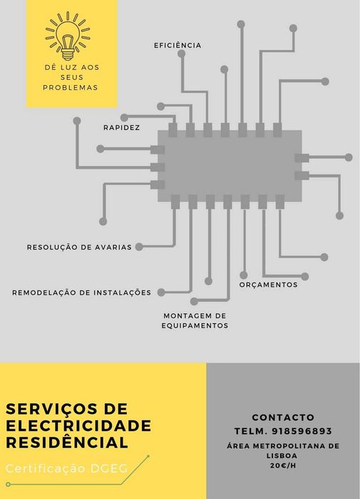 Serviços Técnicos Electromecânico Domicilio