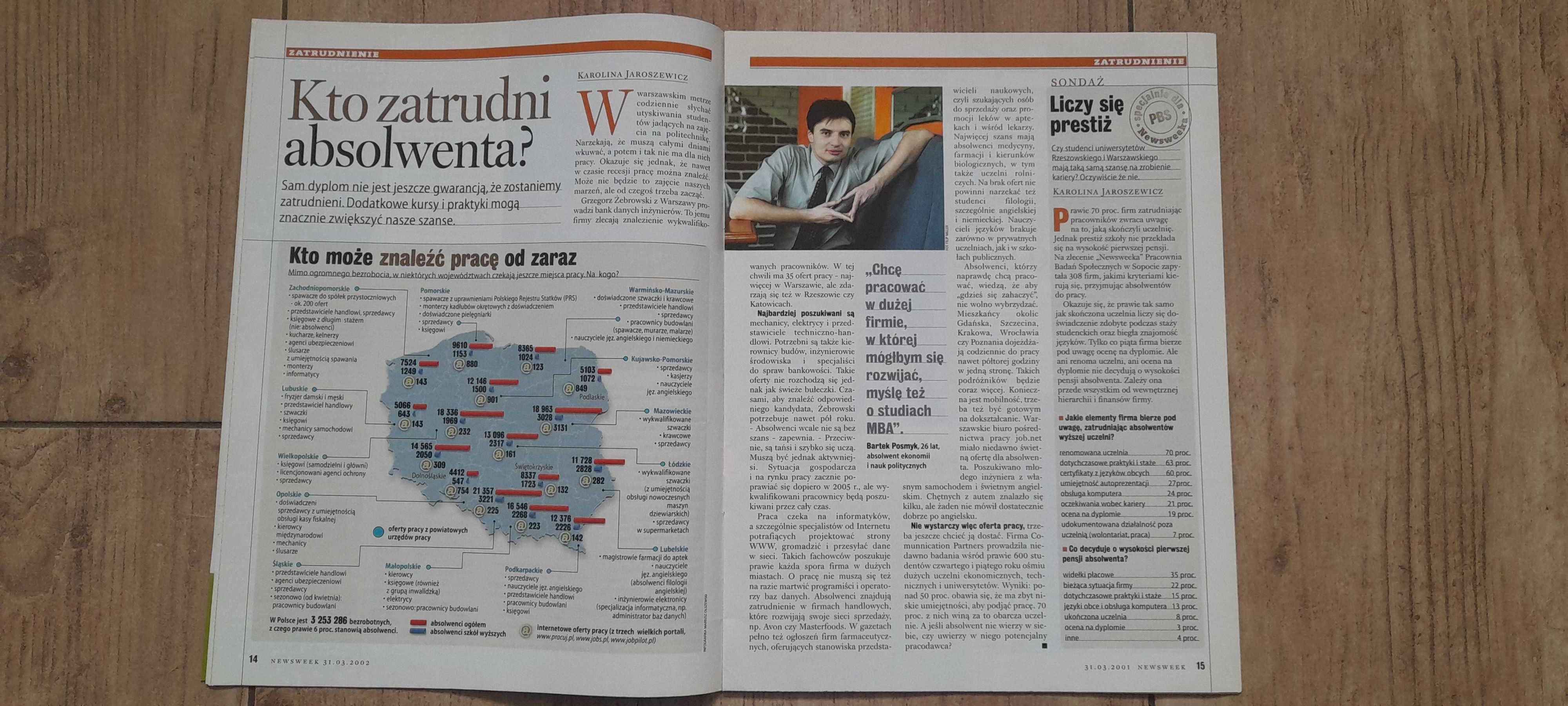 "Newsweek Polska - ranking uczelni"; dodatek do wydania z 31.03.2002r.