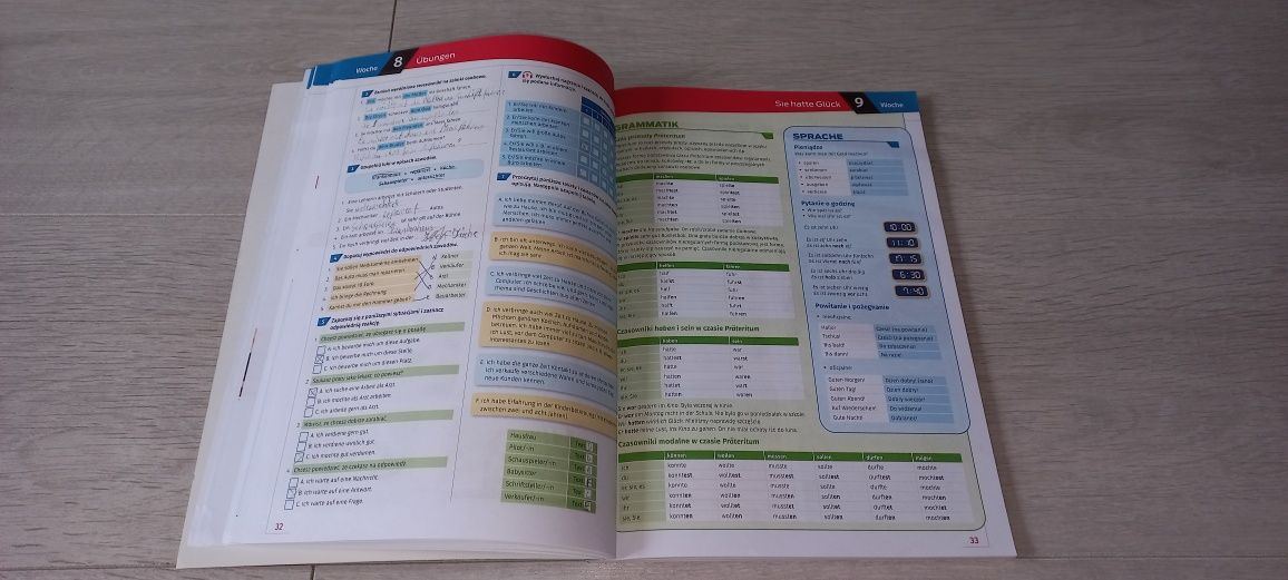 Organizer ósmoklasisty język niemiecki repetytorium