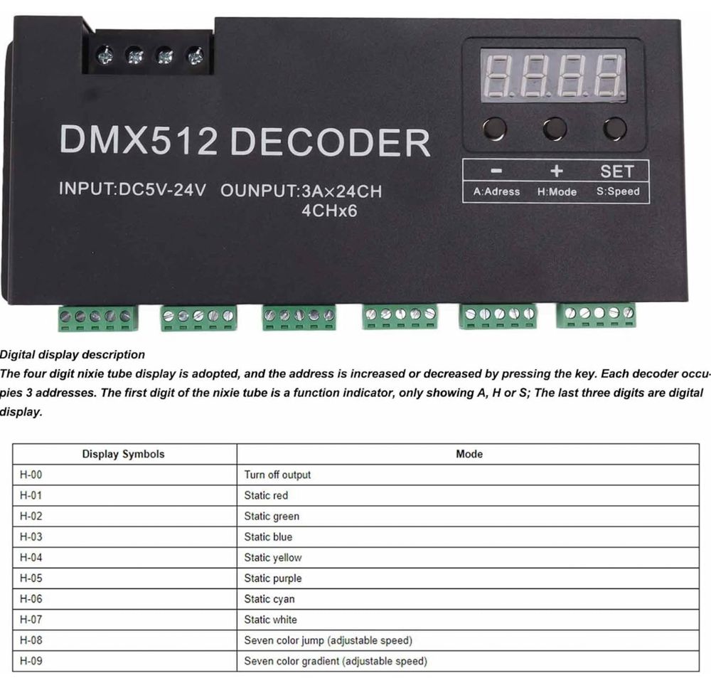 24 kanałowy dekoder DMX, RGBW DMX512 Kontroler Led Decoder