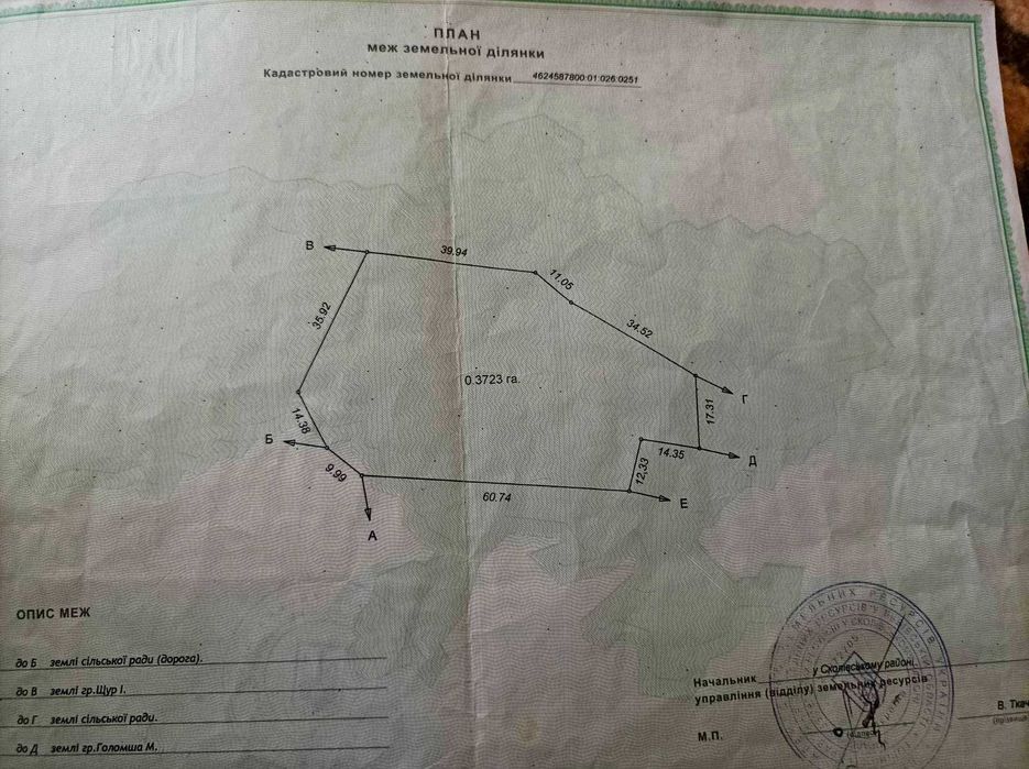 Продається Земля в Карпатах