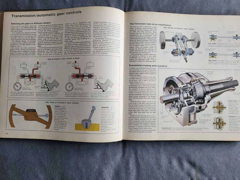AA Book of the Car