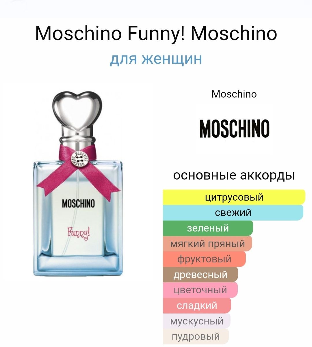 Парфумована вода з ароматом Moschino Funny