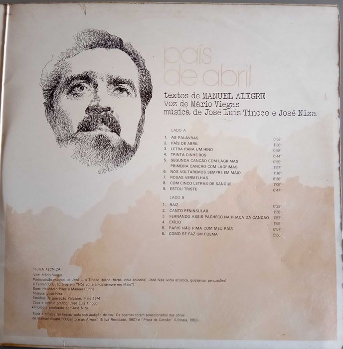Mário Viegas	- - - - -	País de Abril	- - - - -	LP
