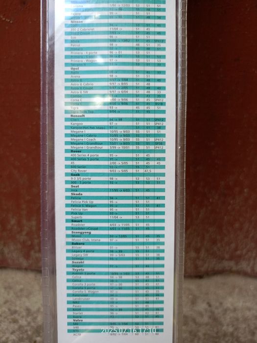 Pióro Wycieraczki Płaskie Rozmiar 20 Cali 50 Cm NOWE