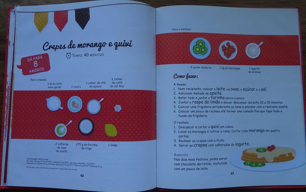 Receitas Para Miúdas e Miúdos do Chefe Vítor Esteves