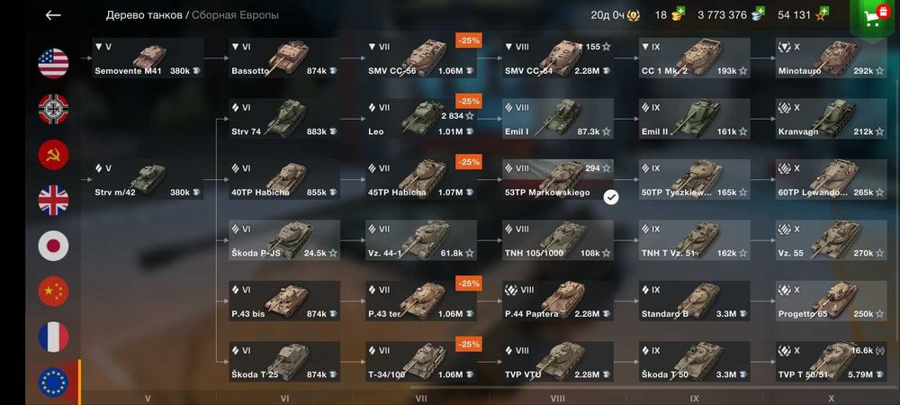 Аккаунт Word of Tanks blitz