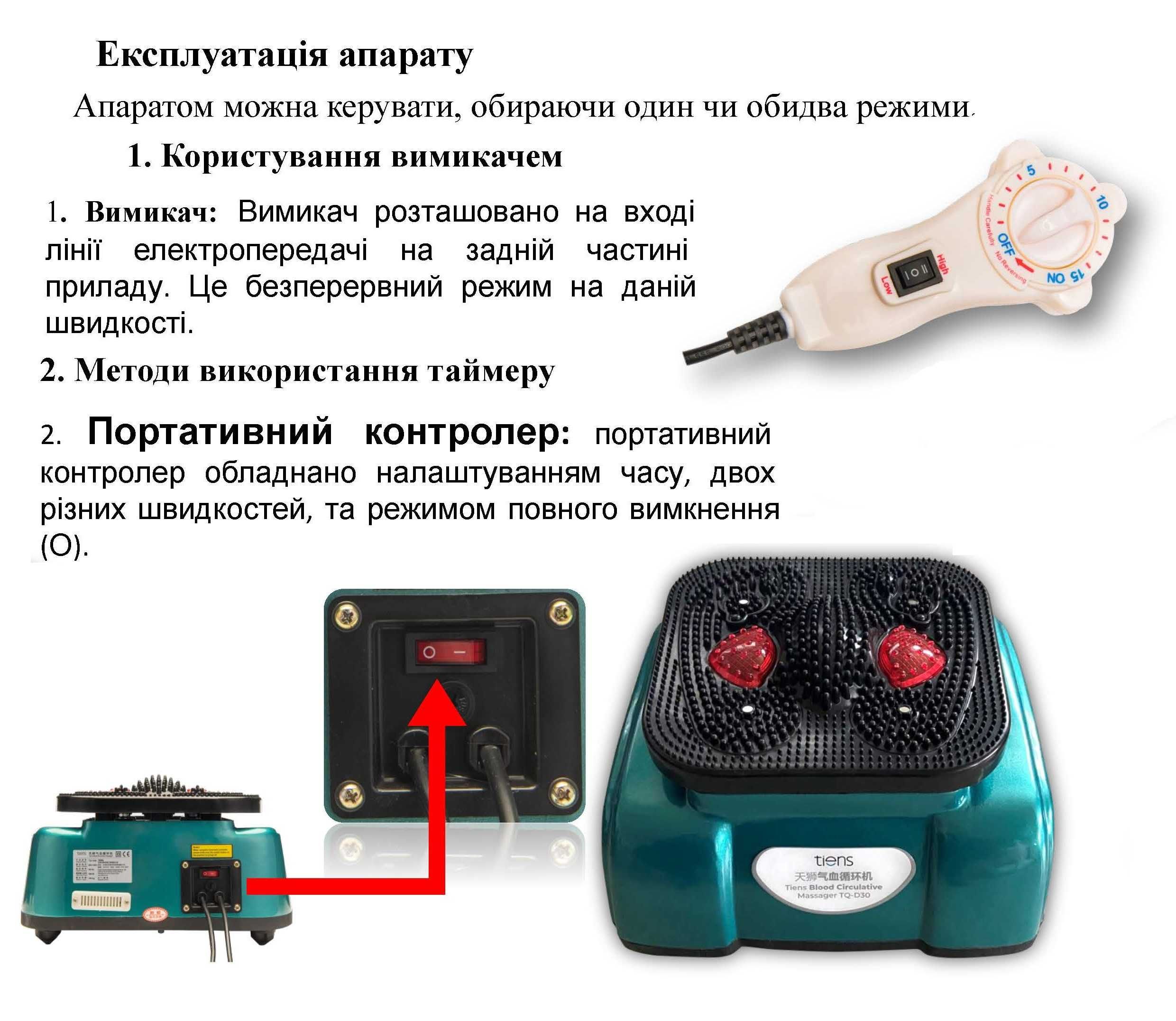 Массажер СЦЭК - спортзал дома