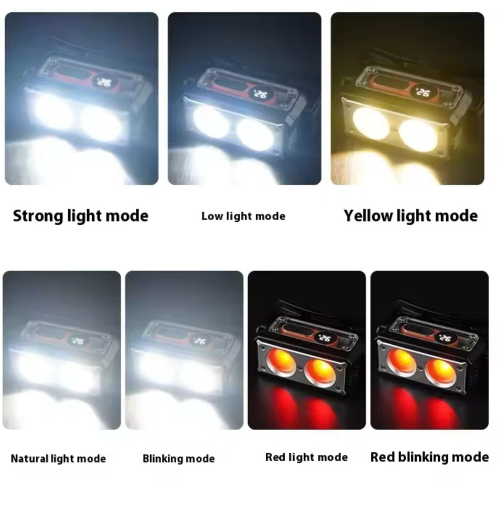 Frontal luz Led para cabeça