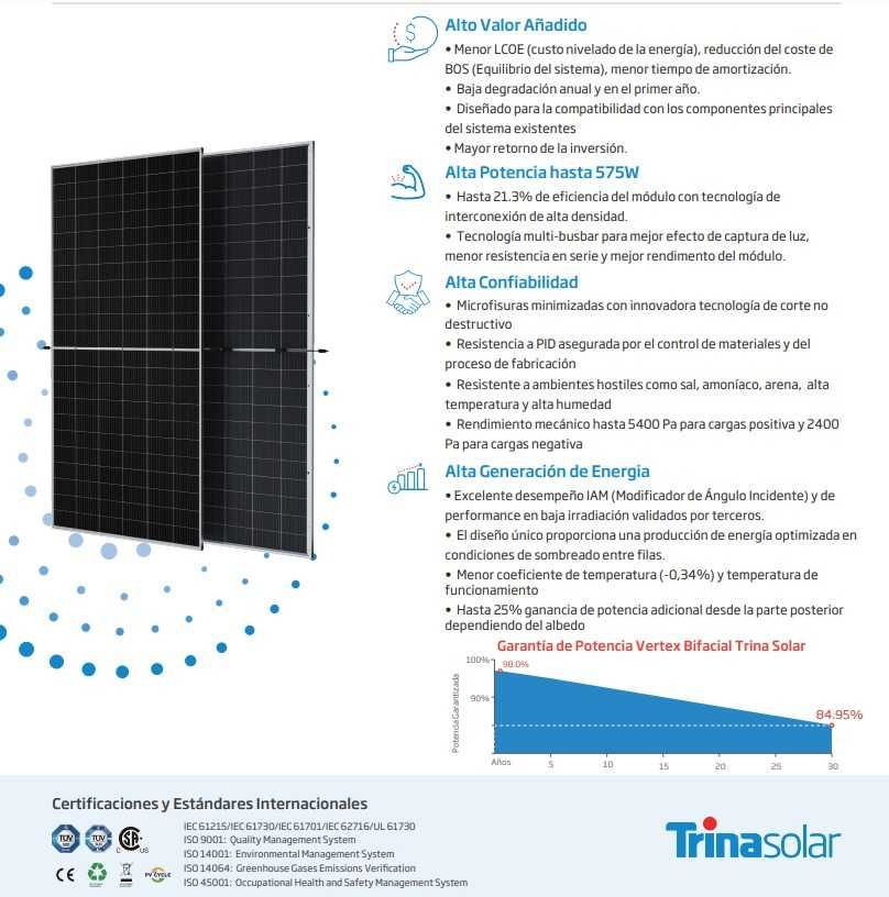 Módulo Solar Fotovoltaico BIFACIAL - TRINA SOLAR 570W