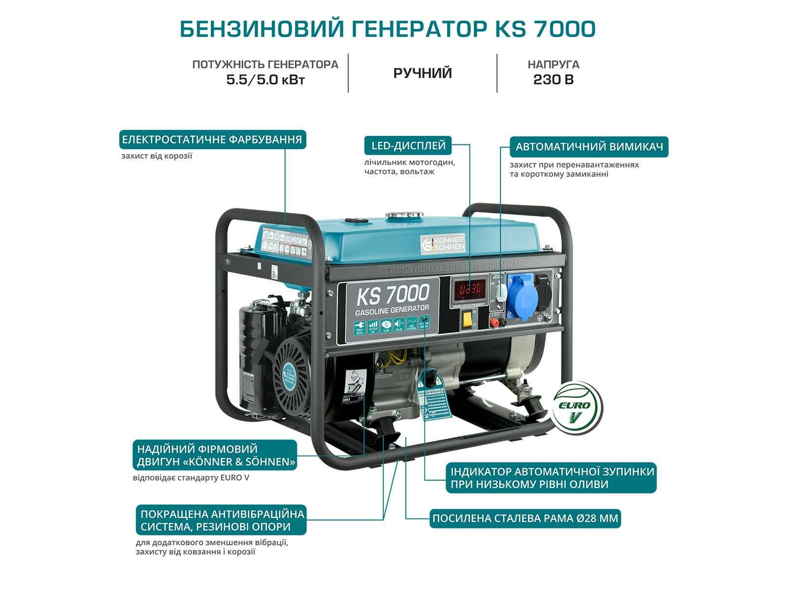 Бензиновий генератор Könner & Söhnen KS 7000