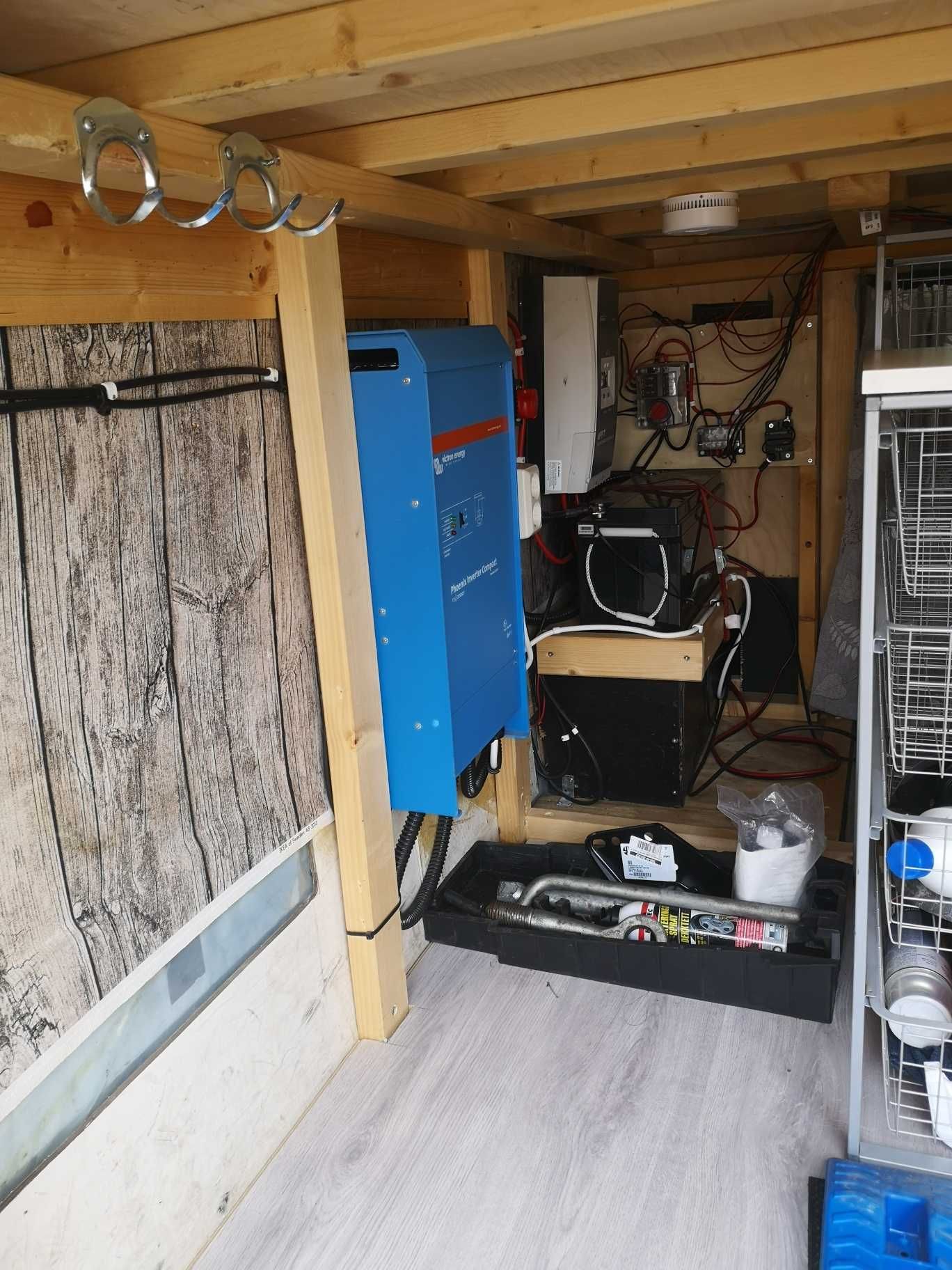 Kamper Iveco Daily okazja !!!