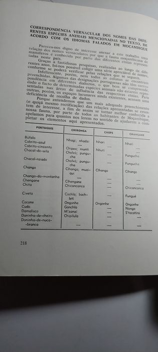 Abecedário dos Mamíferos Selvagens de Moçambique (1975, 1ª edição)