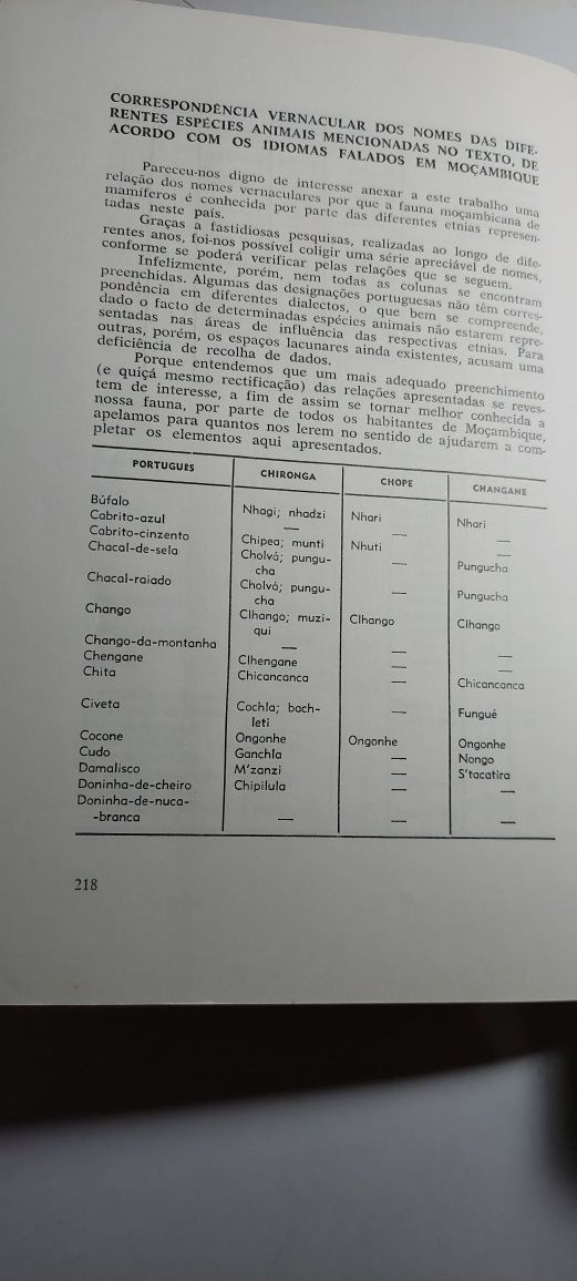 Abecedário dos Mamíferos Selvagens de Moçambique (1975, 1ª edição)