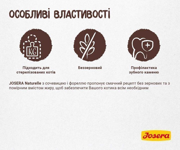 -25% JOSERA Naturelle 10кг Корм для стерилізованих/кастрованих котів