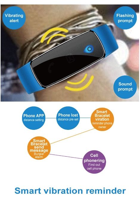 Pulseira Inteligente/Smart Bracelet