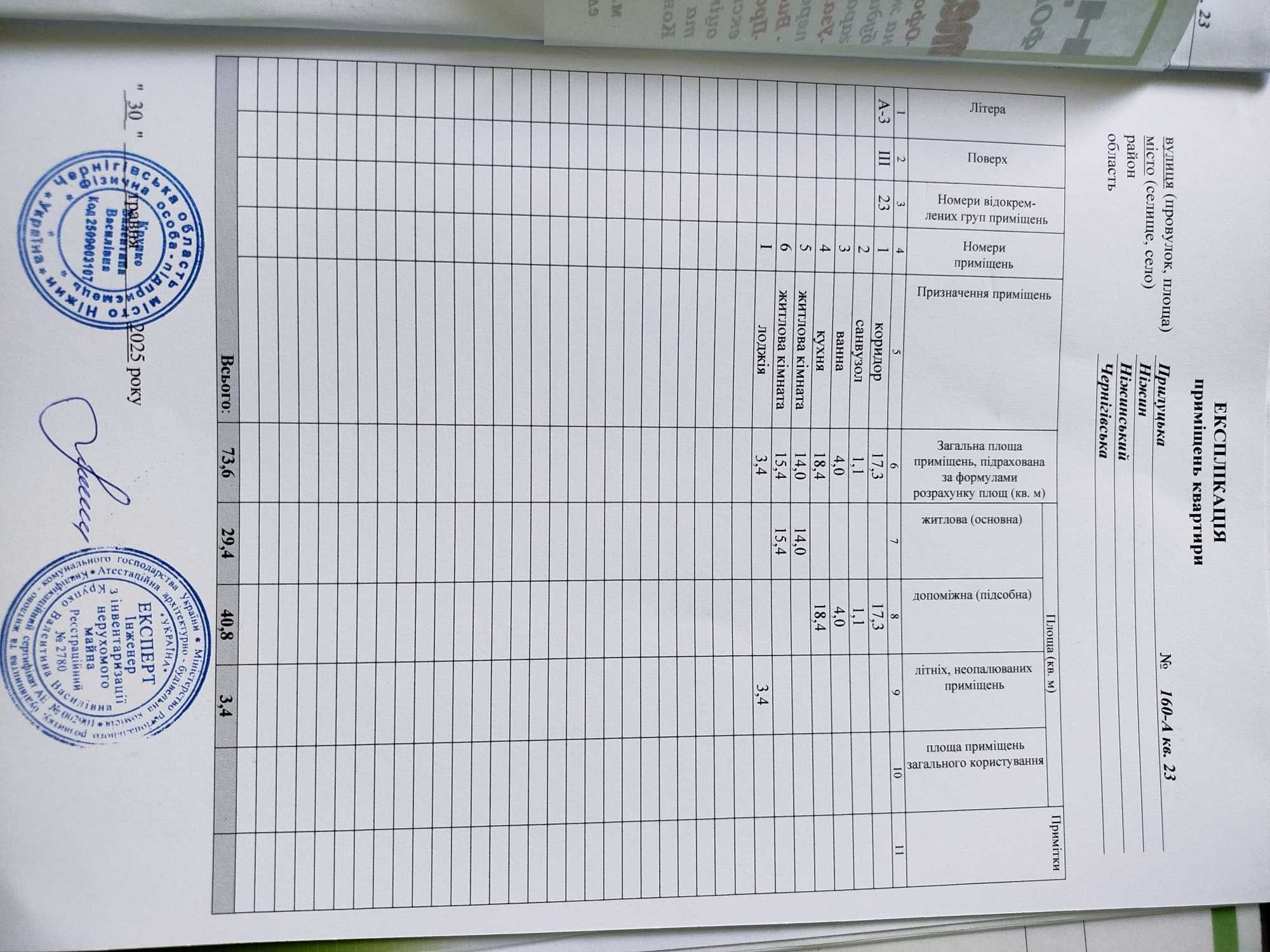 2 кімнатна квартира з індивідуальним опаленням по вул. Прилуцька