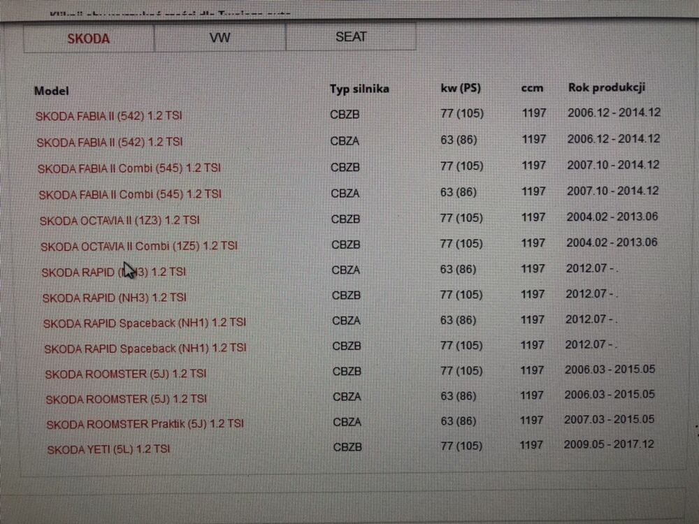 Sonda Lambda 92374 NGK Nowa!!! 1.2 TSI VW Skoda Seat