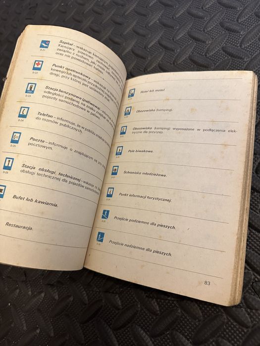 Podręcznik kierowcy kategorii B PZM 1987 r.