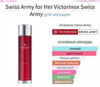100 ml, Swiss Army For Her Victorinox