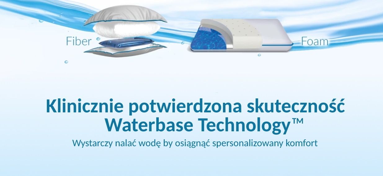 Poduszka Ortopedyczna Do Spania Mediflow Water Foam 50 X 70 Cm