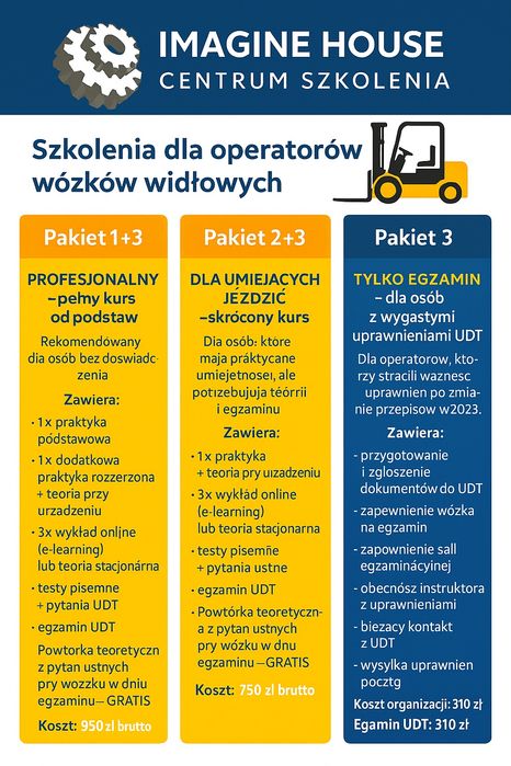 Szkolenia ONLINE wózki widłowe kurs żuraw HDS podesty ruchome piła