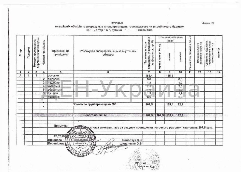 Продаж фасадної окремої будівлі під будь-який вид бізнесу
