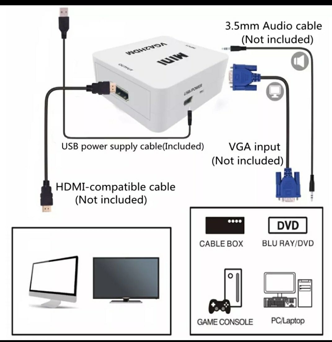 Box conversor VGA para HDMI