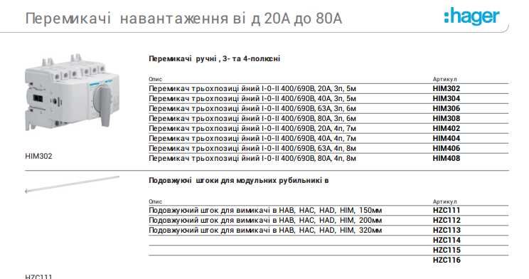 Переключатель ввода резерва HIM304 1-0-2 3P 40А Hager генератор