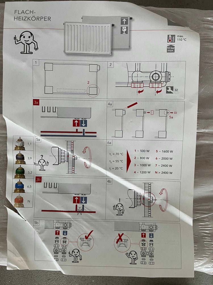 Радіатори горизонтальні Vogel&Noot 300x1600 нові батареї