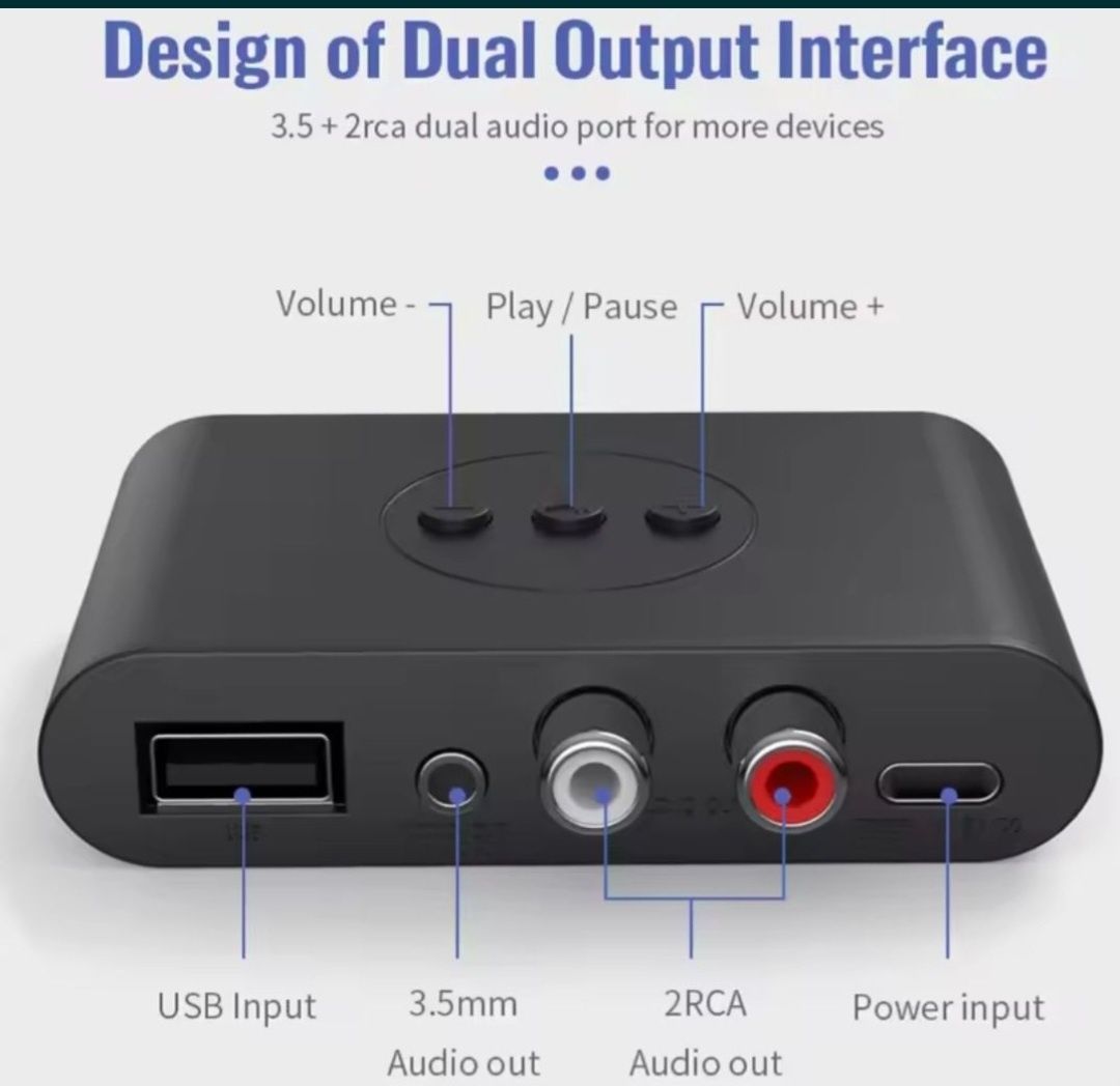 Odbiornik Audio Bluetooth 5.2, gratis kable