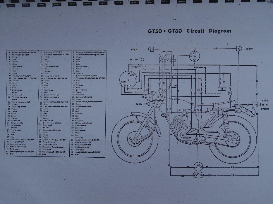 Manual de instruções completo de Yamaha GT50 / GT80 / FT1 / Mini Endur