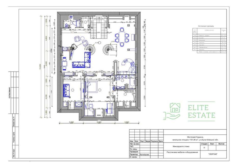 Продаж об'єкту 1152 м² під бізнес у Лісній Бучі + ділянка 60 соток