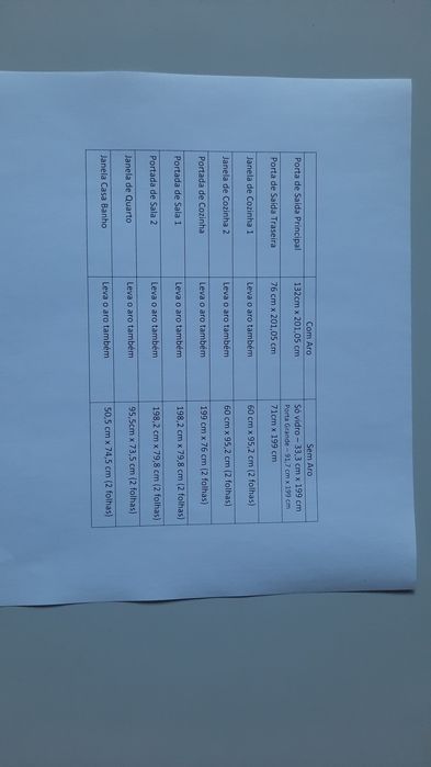 2 portas exteriores, 4 janelas, 3 portadas. Aluminio,Vendo se for o lo