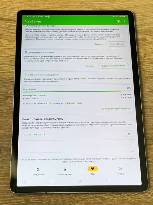 ‼️ Планшет Samsung Tab S7 FE 4/64 самсунг с7 s7 fe t733