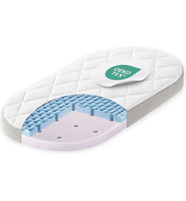 Materac do wózka dziecięcego Julius Zöllner 78x36cm