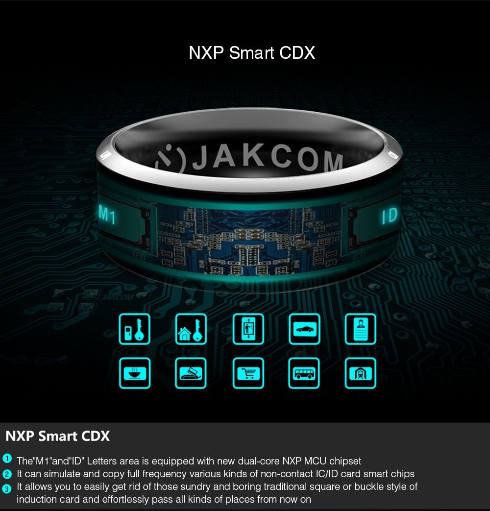 Anel Equilíbrio e NFC