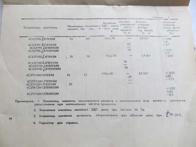 Электродвигатель 4СХ2П90L8ПД1 УХЛ4  0,1-1500 об/мин