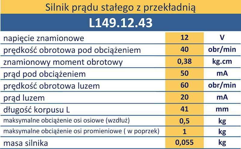 Silnik prądu stałego L149.12.43